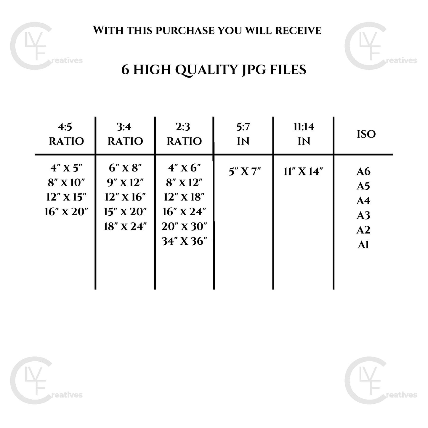 Take 5 then Reply, Home or Office Decor Print, Digital Download